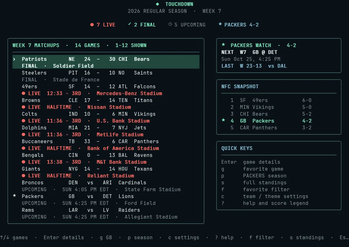 Touchdown scores dashboard with live games, a Packers watch card, and NFC standings